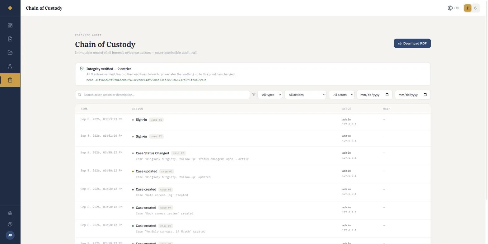 Actual Veritas chain-of-custody interface with an integrity verification banner and audit entries showing actor and time.